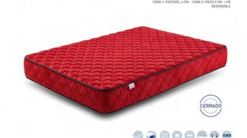 Que colchon comprar Que colchon comprar