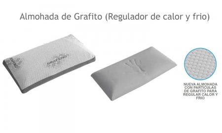 Cabeceras de cama de Visco Grafito